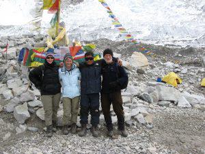 South Base Camp of Everest